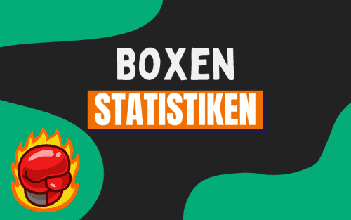 20+ erstaunliche Boxen Statistiken (2025)